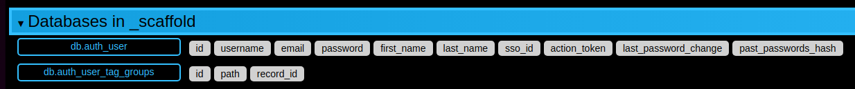 _images/tags_db.png